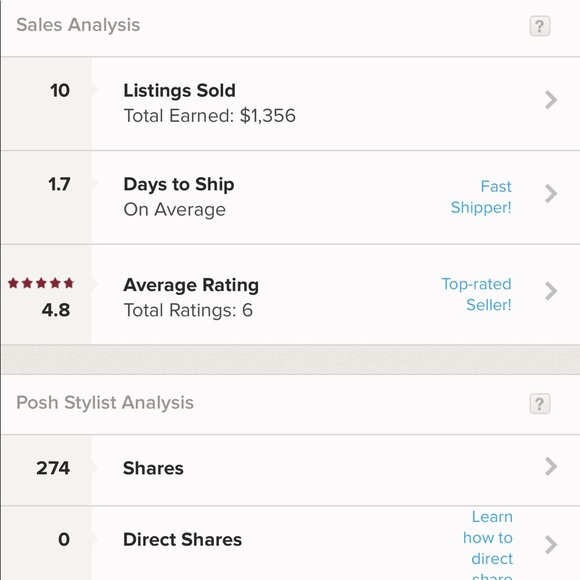 Meet your Posher, Zahra - Picture 3 of 3